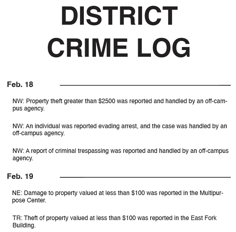 POLICE LOG FOR WEEK OF FEB. 26